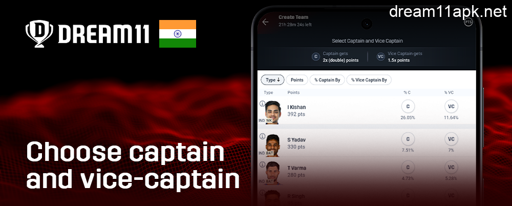 Select the captain and vice-captain of the cricket team in Dream11 India