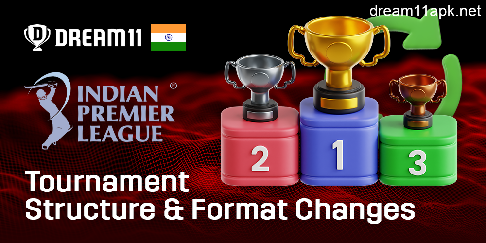 About the structure of the IPL tournament in Dream11 - what changes have been made to the format