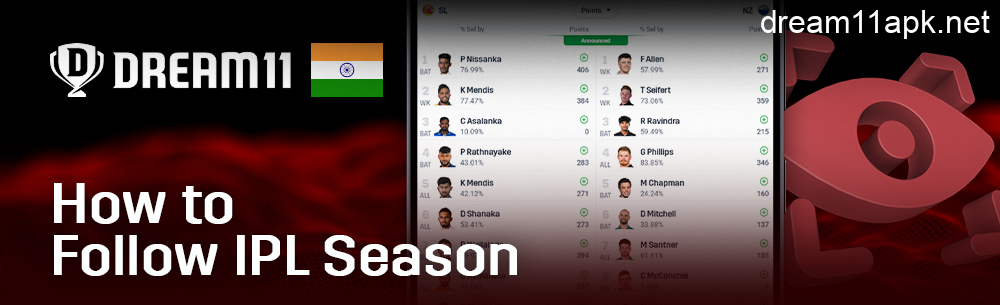 Free participation in the IPL tournament on Dream11 India