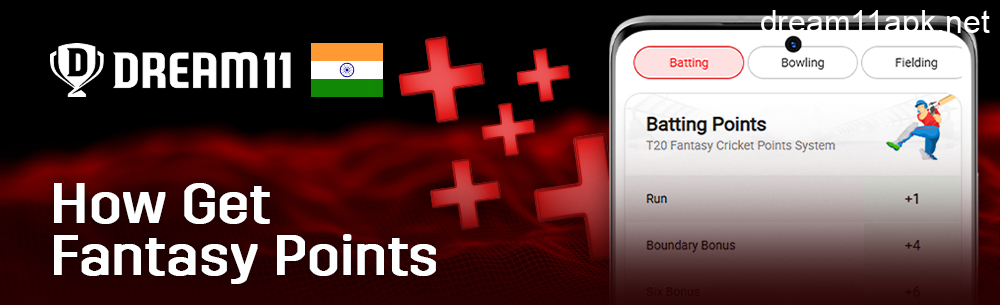 Earning Fantasy Points in Dream11 for IPL matches